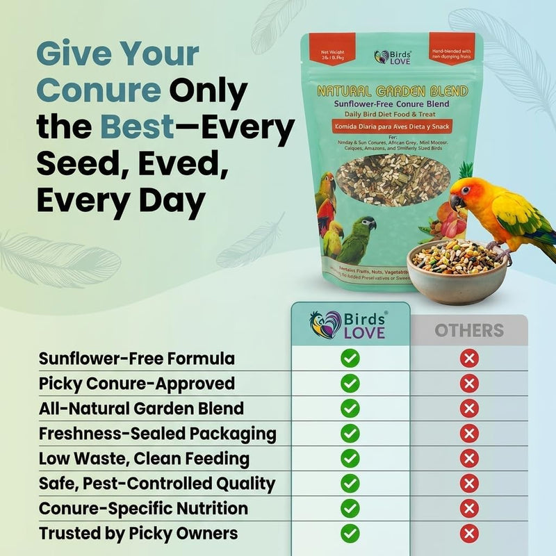Birds LOVE Natural Garden Blend Sunflower Free Conure 2lbs