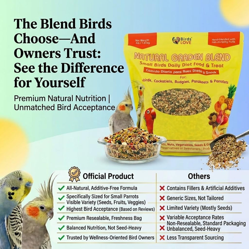 Birds LOVE Natural Garden Blend for Small Birds 4lbs
