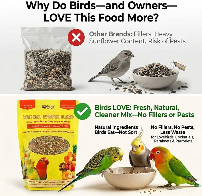 Birds LOVE Natural Garden Blend for Small Birds 2lbs