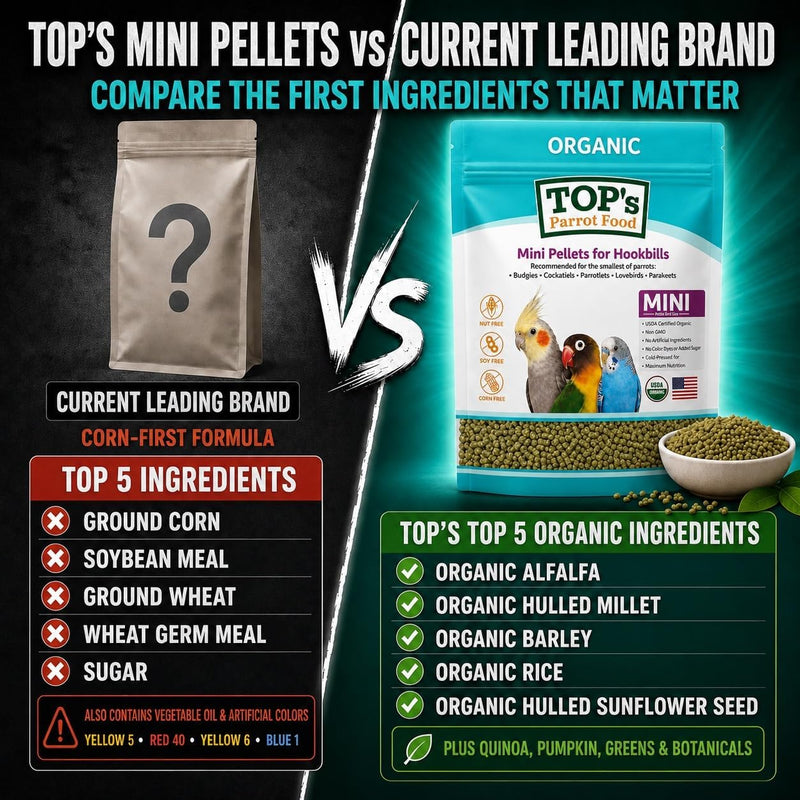 TOP's Mini Parrot Pellets 4 lb, USDA Organic Certified, Non-GMO Bird Food