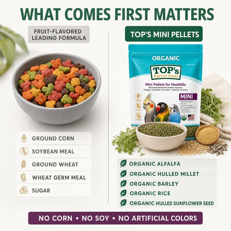 TOP's Mini Parrot Pellets 4 lb, USDA Organic Certified, Non-GMO Bird Food