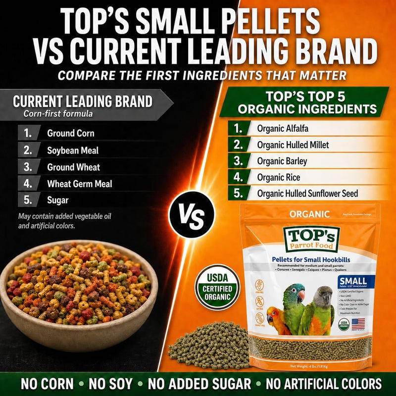 TOP's Parrot Food Bird Pellets for Small Hookbills - Non-GMO, Peanut Soy & Corn Free, USDA Organic Certified (4lbs)