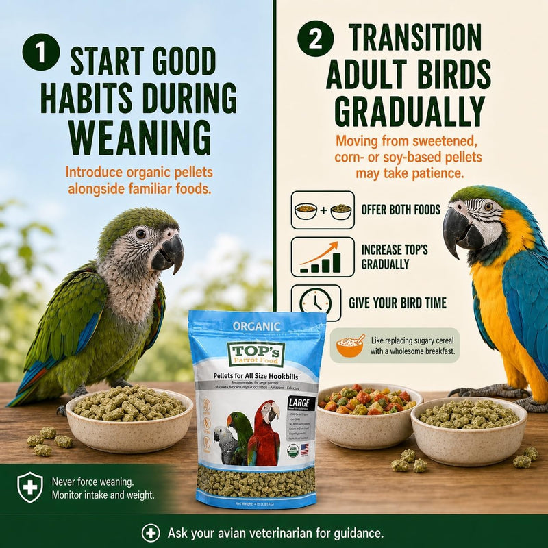 TOP's Large Parrot Pellets 25 lb, USDA Organic Certified, Non-GMO Bird Food for Hookbills